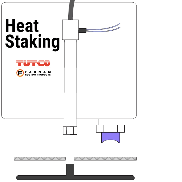 Heat Staking Heaters