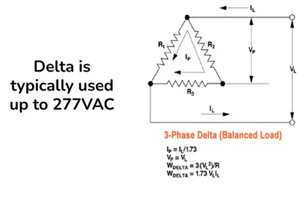 3 Phase Delta